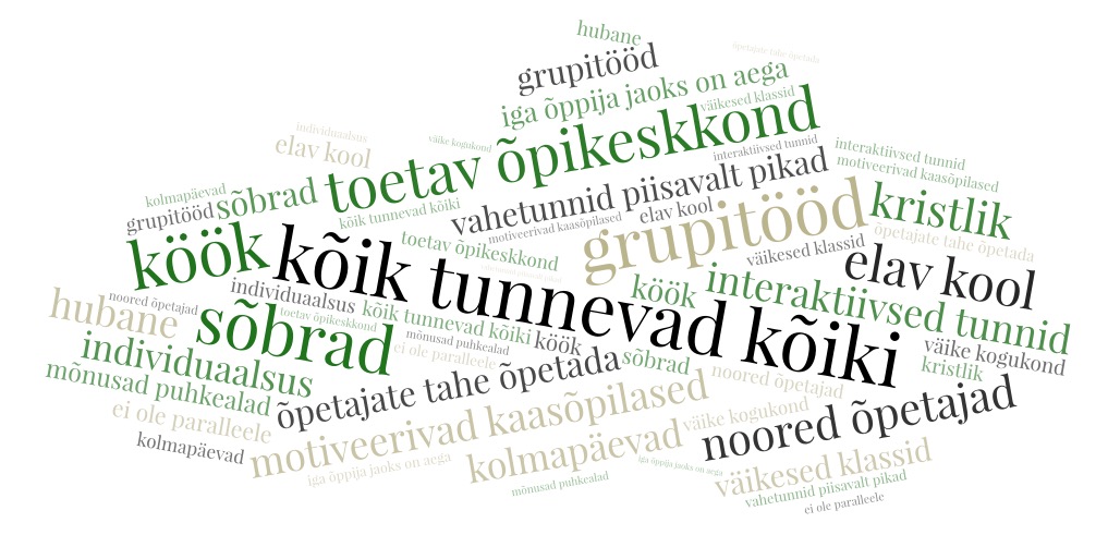 Vastuvõtt Vastuvõtt